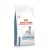 Royal Canin Skin Care 11 kg kutyáknak