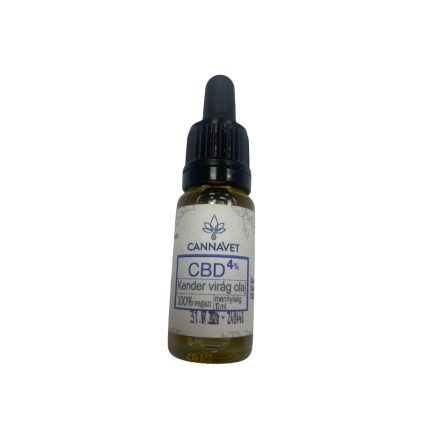CannaVet CBD olaj 4% 10ml